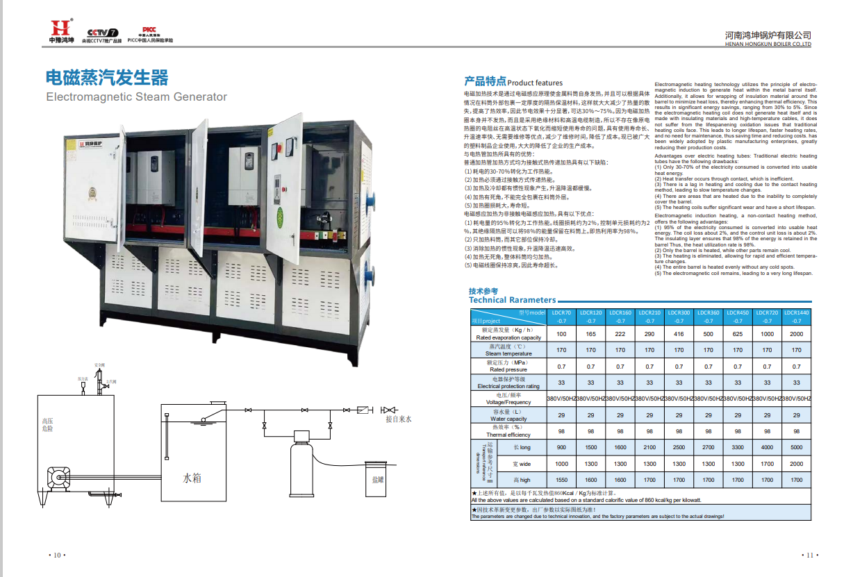 0.8吨720kw电磁蒸汽发生器